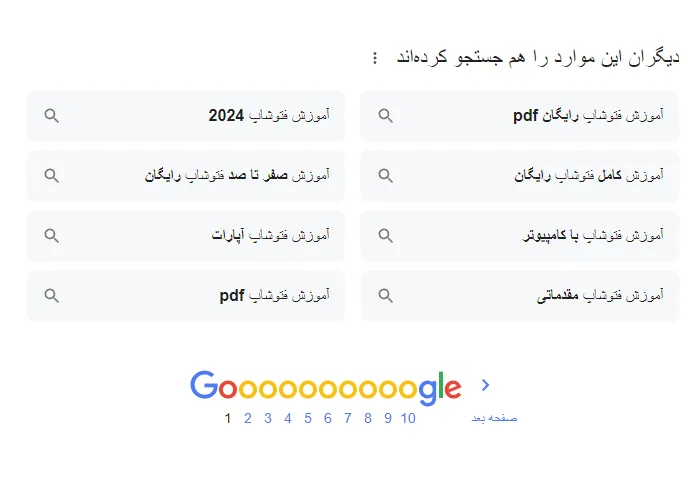 پیدا کردن کلمات کلیدی