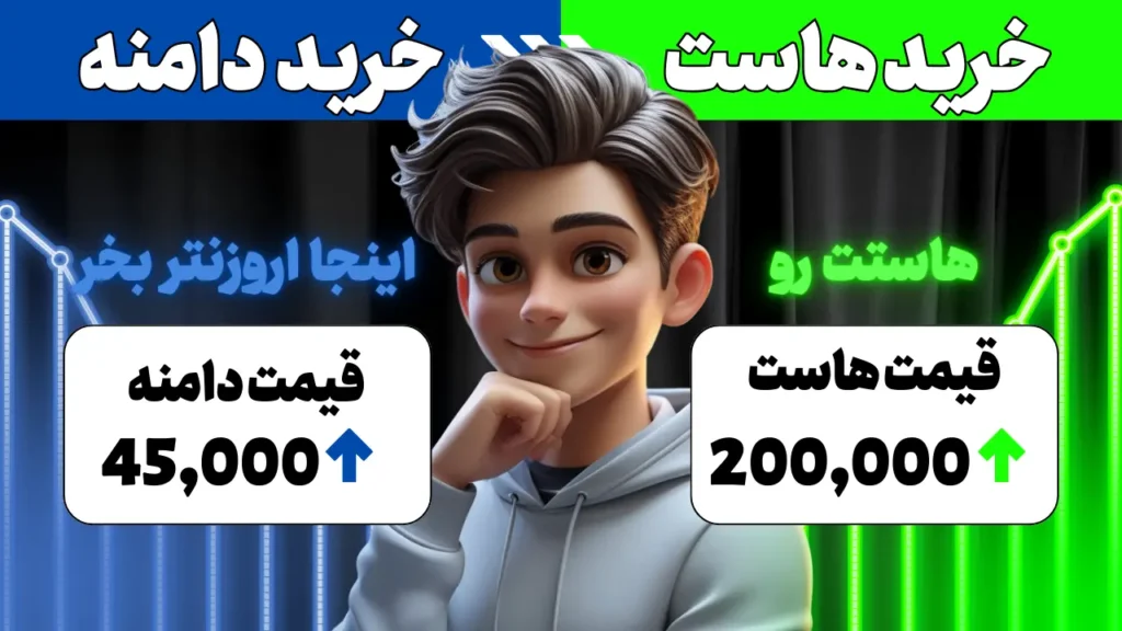 خرید هاست و دامنه